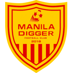 马尼拉挖掘者 vs 加素卡FC