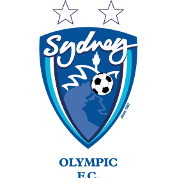 悉尼奥林匹克U20 vs 悉尼FCU20