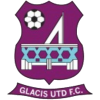 斜堤联队 vs 山猫FC