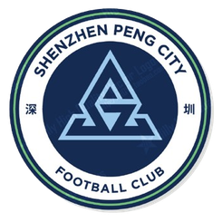 深圳新鹏城U20 vs 陕西联合U20