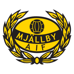 米亚尔比 vs IFK哥德堡