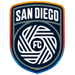 圣地亚哥FC vs 圣何塞地震