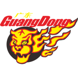 广东 vs STTP俄亥俄男篮