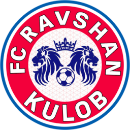库洛布光 vs FK帕沃兹