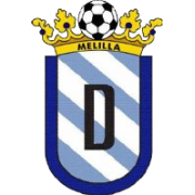 美利拉 vs 科尼尔CF