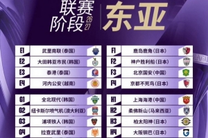 海港队亚冠征途开启！32强对手揭晓，艾哈迈多夫现场祝福