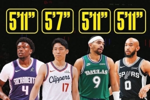 凭什么赢？三点拆解河村勇辉等矮个后卫本场的取胜钥匙