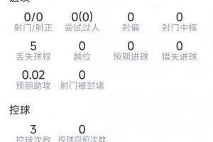 强强对话火花四溅！哈托与切尔西球星对位交锋