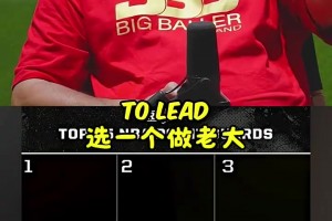 球爹锐评坎宁安：选控卫做老大，他是不二人选