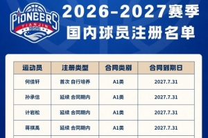新老力量碰撞！天津先行者在强强对话中展现活力
