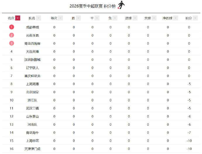 沙特超在线直播_沙特超高清直播_沙特超比分直播
