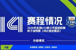 战报：U14篮球联赛预赛开赛
