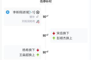 强强对决中宋岳缺阵，英博脑震荡换人策略显奇效