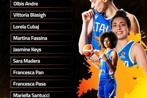 WNBA场均8.8分！赞达拉西尼三项纪录领衔，意大利女篮备战世界杯