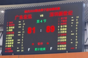 顶住压力！马可波罗逆境爆发展现顽强意志