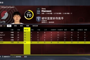 全网热议！杨瀚森2K能力值飙升，球迷直呼：第五中锋非他莫属