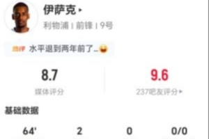 这一战将改变格局？伊萨克独挑大梁的胜利背后的深远影响