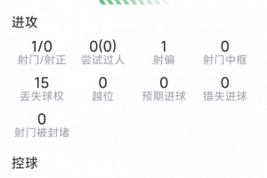 这一战将改变格局？安德森首秀背后的深远影响