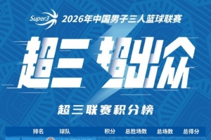 战报：大区赛激战正酣，强队争锋