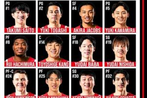 战报：日本男篮战胜韩国，八村塁、河村勇辉回归