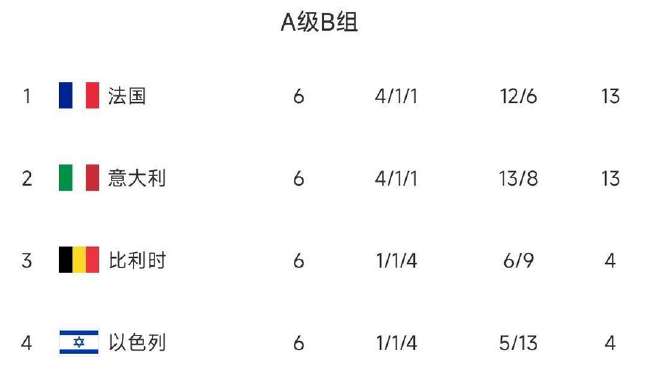 挪超高清直播_挪超在线观看_挪超免费观看直播在线