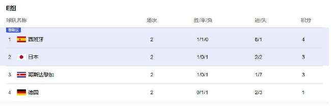 东北超比赛直播_东北超赛事直播_东北超直播