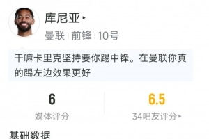 战报：库尼亚数据亮眼，曼联首轮战平赫尔城