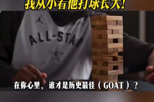 爱德华兹：我的Goat是杜兰特，我从小看他打球长大！