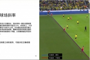 强强对决中VAR技术显神威：索尼鹰眼创新助力足球公正之战