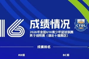 争议判罚引波澜，U16篮球预赛高潮迭起