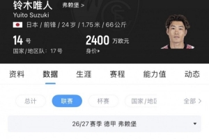 逆境中绽放！铃木唯人帽子戏法彰显坚韧意志