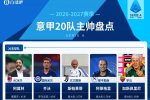 全网热议！AC米兰新帅阿莫林领衔意甲换帅潮，球迷期待新周期到来
