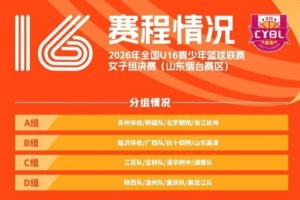 强强对话火花四溅！女子U16篮球联赛决赛激战正酣