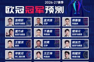 判罚引热议？曼联与沙巴巴库大战惊心动魄