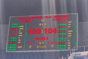凭什么赢？三点拆解天津先行者本场的取胜钥匙