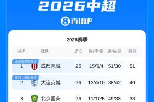 攻防转换成关键！英博如何凭三招锁定胜局