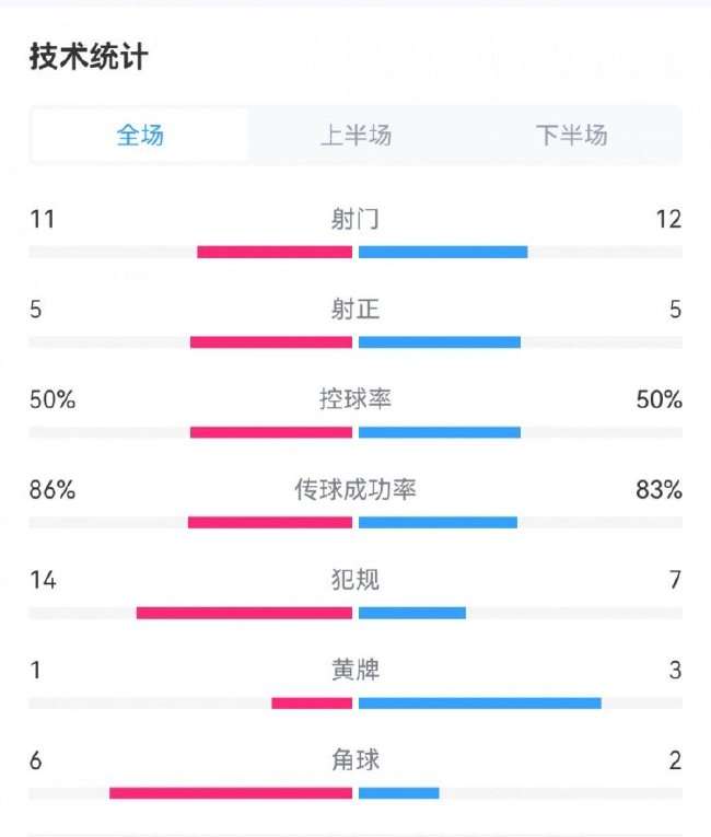 意甲直播_意甲免费无插件直播_意甲在线直播免费观看直播