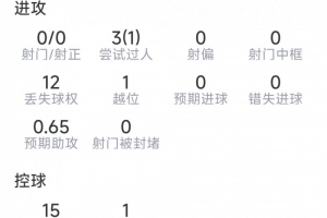 逆境中绽放光芒！加克波展现顽强意志