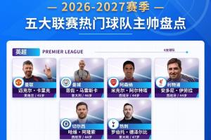 凭什么赢？三点拆解新赛季五大联赛热门球队主帅的取胜钥匙