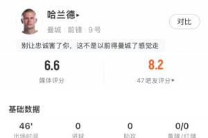 狂飙！哈兰德半场仅6次触球，阿森纳曼城激战正酣
