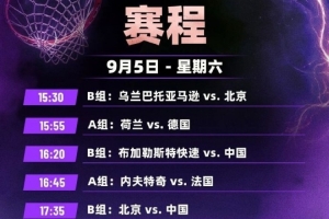 狂飙！女子三人篮球全球总决赛开战在即，中国德比火花四溅