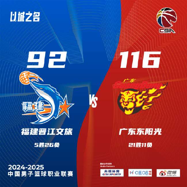 wnba直播_wnba高清比赛直播_wnba比分直播