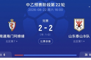 战报：泰山B队2-2南通海门珂缔缘，晋级中乙争冠组