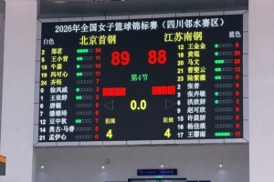 战报：全国女篮锦标赛第七日赛果