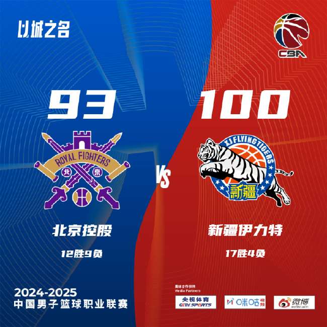 nba直播_nba免费高清直播无插件_nba免费直播无插件观看