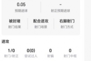 全网热议！小蜘蛛替补神表现，球迷直呼太燃