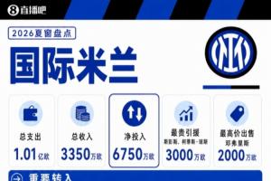 逆境重生！国米力克困境，琼斯斯彭斯展现坚韧之心