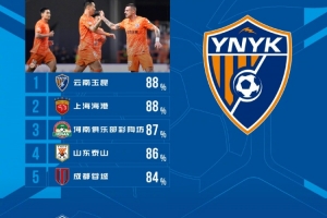 凭什么赢？三点拆解云南玉昆、上海海港本场的取胜钥匙