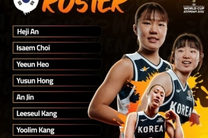 韩国女篮如何脱颖而出？三点拆解韩国女篮世界杯名单中的取胜之道