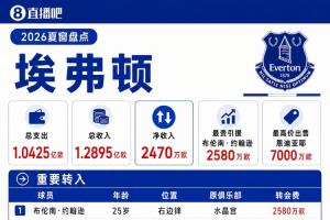 逆境中崛起！埃弗顿夏窗大换血，恩迪亚耶离队激发全队斗志